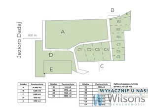 Działka 790,00 m², Rukławki, Sprzedaż