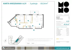 3 pokoje, mieszkanie 69,54 m², piętro 5, oferta nr A.31, Osiedle MONO, Warszawa, Białołęka, Tarchomin, ul. Odkryta 53