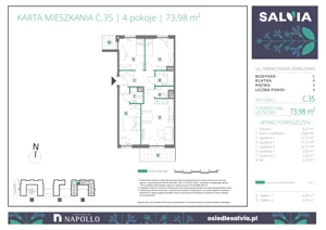 4 pokoje, mieszkanie 73,98 m², piętro 2, oferta nr C.35, Osiedle Salvia, Warszawa, Białołęka, Kobiałka, ul. Mańkowska