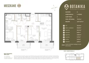 4 pokoje, apartament 73,75 m², piętro 2, oferta nr B25, Botanika, Gdańsk, Osowa, ul. Izydy