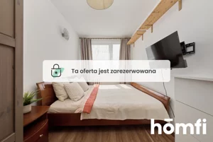 Mieszkanie dwupokojowe 36,00 m², Wrocław, Huby, Śliczna, Wynajem