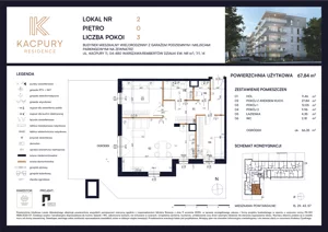 3 pokoje, mieszkanie 67,84 m², parter, oferta nr M02, Kacpury Residence, Warszawa, Rembertów, Nowy Rembertów, ul. Antoniego Kacpury