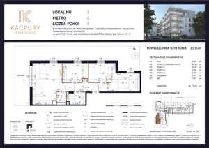 4 pokoje, mieszkanie 67,15 m², parter, oferta nr M03, Kacpury Residence, Warszawa, Rembertów, Nowy Rembertów, ul. Antoniego Kacpury