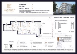 4 pokoje, mieszkanie 72,47 m², parter, oferta nr M04, Kacpury Residence, Warszawa, Rembertów, Nowy Rembertów, ul. Antoniego Kacpury