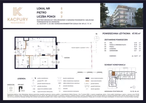 2 pokoje, mieszkanie 47,90 m², piętro 1, oferta nr M18, Kacpury Residence, Warszawa, Rembertów, Nowy Rembertów, ul. Antoniego Kacpury