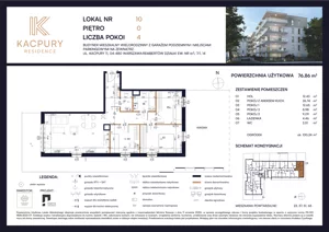 4 pokoje, mieszkanie 76,86 m², piętro 1, oferta nr M23, Kacpury Residence, Warszawa, Rembertów, Nowy Rembertów, ul. Antoniego Kacpury
