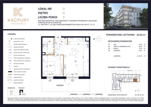 2 pokoje, mieszkanie 43,22 m², parter, oferta nr M11, Kacpury Residence, Warszawa, Rembertów, Nowy Rembertów, ul. Antoniego Kacpury