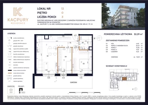 3 pokoje, mieszkanie 52,29 m², parter, oferta nr M13, Kacpury Residence, Warszawa, Rembertów, Nowy Rembertów, ul. Antoniego Kacpury