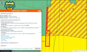 Działka 1 200,00 m², Sobień, Sprzedaż