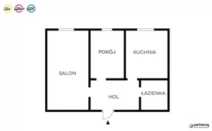 Mieszkanie dwupokojowe 48,60 m², Gdańsk, Przymorze, Chłopska, Sprzedaż