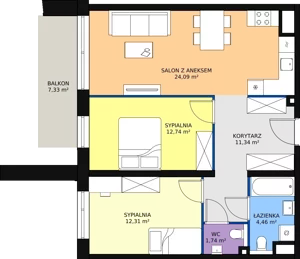 3 pokoje, mieszkanie 66,68 m², piętro 2, oferta nr A5.4.4, Sedina Apartamenty - Etap I, Szczecin, Śródmieście, Międzyodrze-Wyspa Pucka, ul. Maklerska