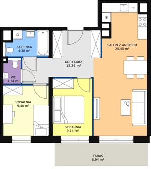 3 pokoje, mieszkanie 62,45 m², piętro 7, oferta nr A3.9.2, Sedina Apartamenty - Etap I, Szczecin, Śródmieście, Międzyodrze-Wyspa Pucka, ul. Maklerska