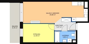 2 pokoje, mieszkanie 49,54 m², piętro 2, oferta nr A5.4.6, Sedina Apartamenty - Etap I, Szczecin, Śródmieście, Międzyodrze-Wyspa Pucka, ul. Maklerska