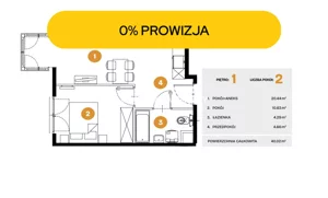 Mieszkanie dwupokojowe 40,02 m², Kraków, Bronowice, Na Błonie, Sprzedaż