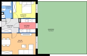 2 pokoje, mieszkanie 48,47 m², parter, oferta nr 15G.54, Zielone Zamienie X, Zamienie, ul. Czekoladowa / Herbaciana