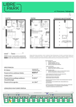 3 pokoje, mieszkanie 68,09 m², parter, oferta nr Mieszkanie B2.M1, Libre Park mieszkania etap I, Dębogórze, ul. Pistacjowa