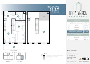 3 pokoje, mieszkanie 77,36 m², piętro 2, oferta nr B2.2.11, ul. Bogatyńska Dobry Deweloper Milo Wrocław Maślice, Wrocław, Maślice, Fabryczna, ul. Bogatyńska