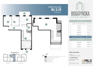 5 pokoi, mieszkanie 134,51 m², piętro 2, oferta nr B1.2.15, ul. Bogatyńska Dobry Deweloper Milo Wrocław Maślice, Wrocław, Maślice, Fabryczna, ul. Bogatyńska