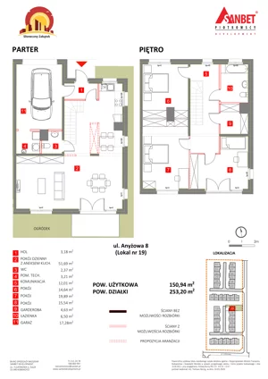 Dom 150,94 m², oferta nr 19, Słoneczny Zakątek – Szeregi, Kąty Wrocławskie, ul. Anyżowa, Nagietkowa 