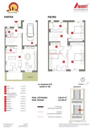 Dom 130,77 m², oferta nr 16, Słoneczny Zakątek – Szeregi, Kąty Wrocławskie, ul. Anyżowa, Nagietkowa 