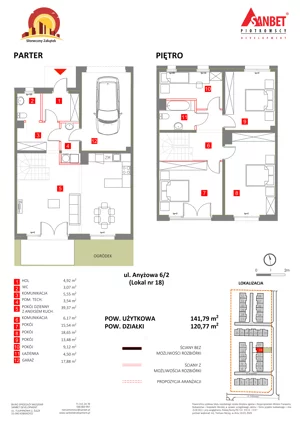 Dom 141,79 m², oferta nr 18, Słoneczny Zakątek – Szeregi, Kąty Wrocławskie, ul. Anyżowa, Nagietkowa 
