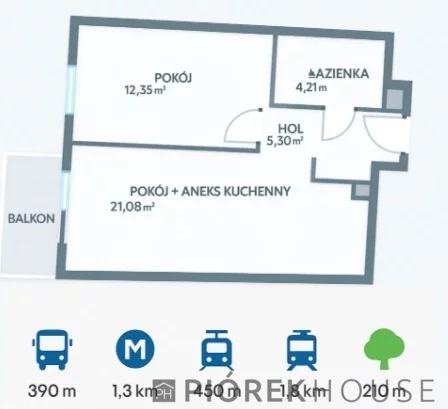 2 pokoje, mieszkanie 42,94 m², piętro 5, oferta nr , 77507/6624/OMS, Warszawa, Wola, Wola, Fort Wola