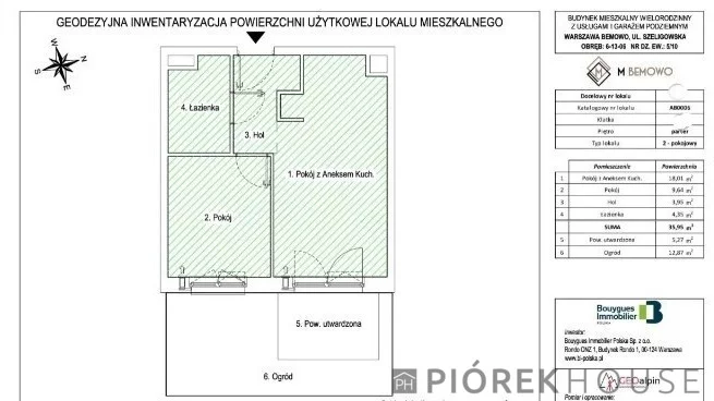2 pokoje, mieszkanie 35,95 m², parter, oferta nr , 75963/6624/OMS, Warszawa, Bemowo, Bemowo, Szeligowska