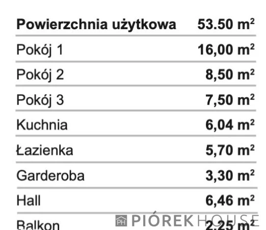 3 pokoje, mieszkanie 53,60 m², piętro 2, oferta nr , 78275/6624/OMS, Warszawa, Wesoła, Wesoła, Brzozowa