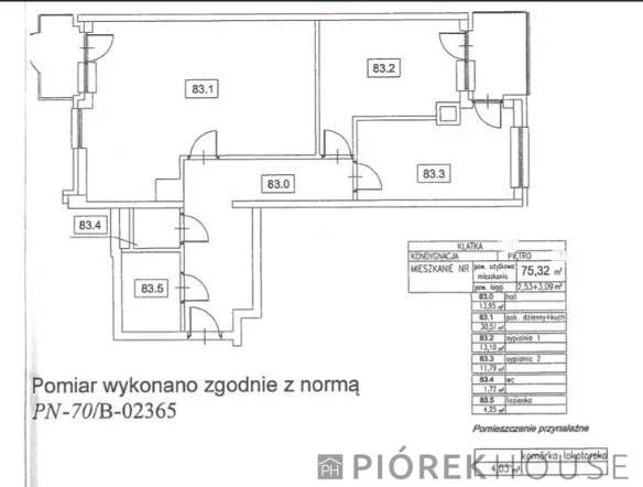3 pokoje, apartament 75,32 m², piętro 7, oferta nr , 75814/6624/OMS, Warszawa, Mokotów, Mokotów, Józefa Elsnera