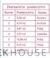 3 pokoje, mieszkanie 45,00 m², piętro 2, oferta nr , 76469/6624/OMS, Warszawa, Wola, Wola, Mordechaja Anielewicza