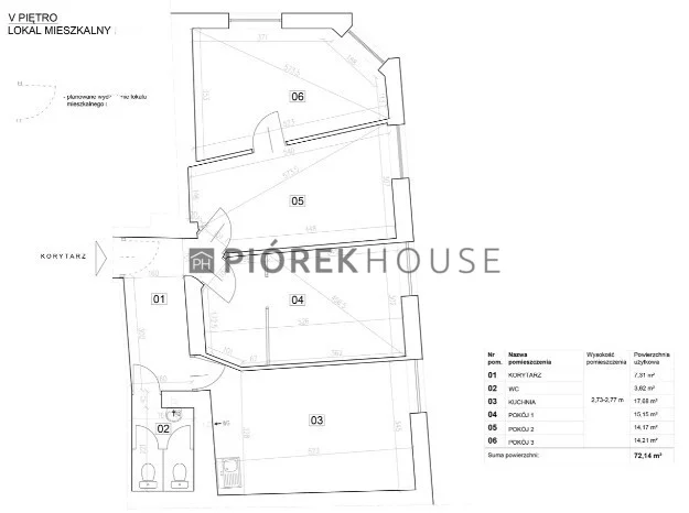 Apartamenty 74983/6624/OMS Warszawa Praga Północ Środkowa