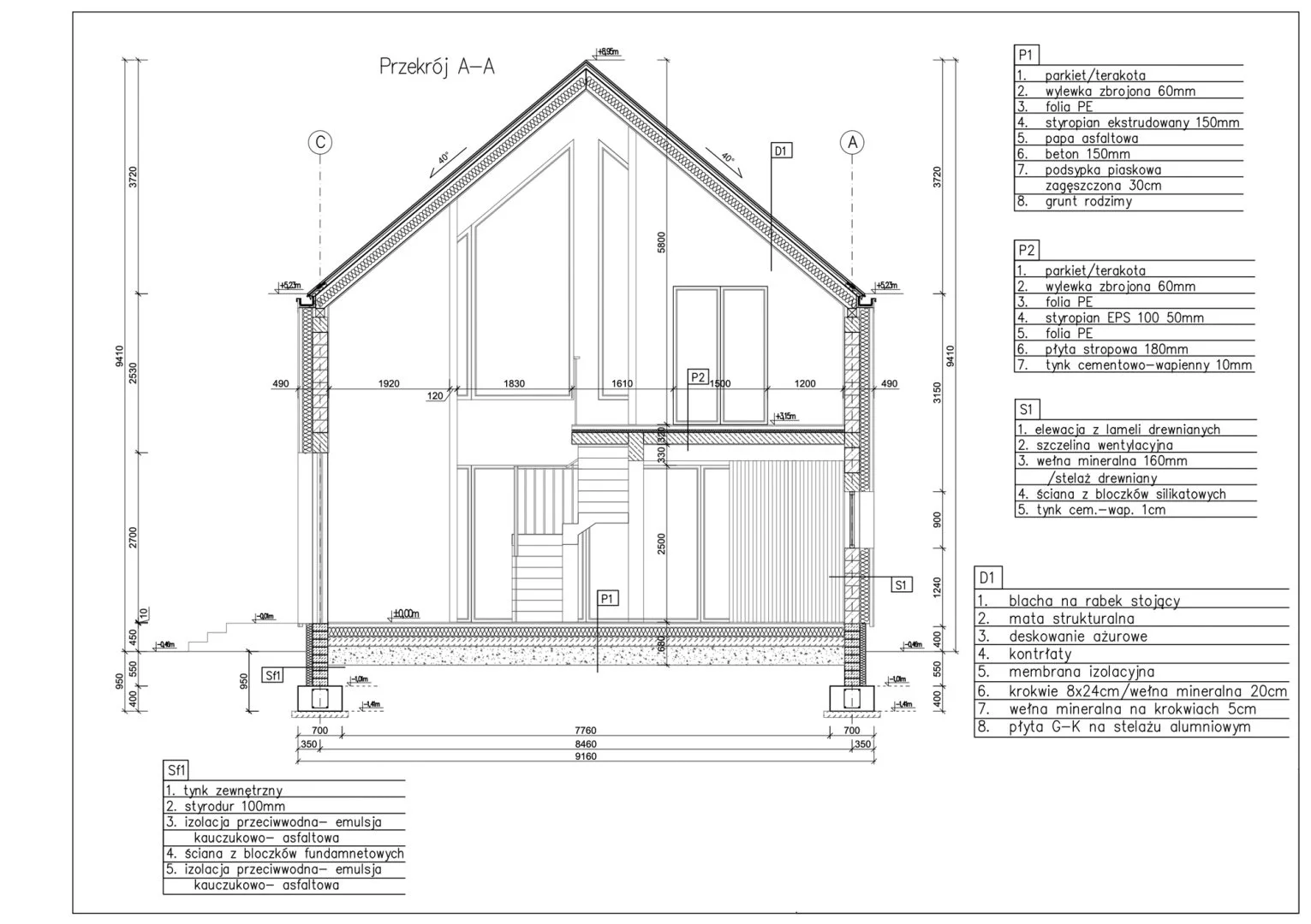 Dom 232,50 m², oferta nr , GRS-DS-2681, Sławno