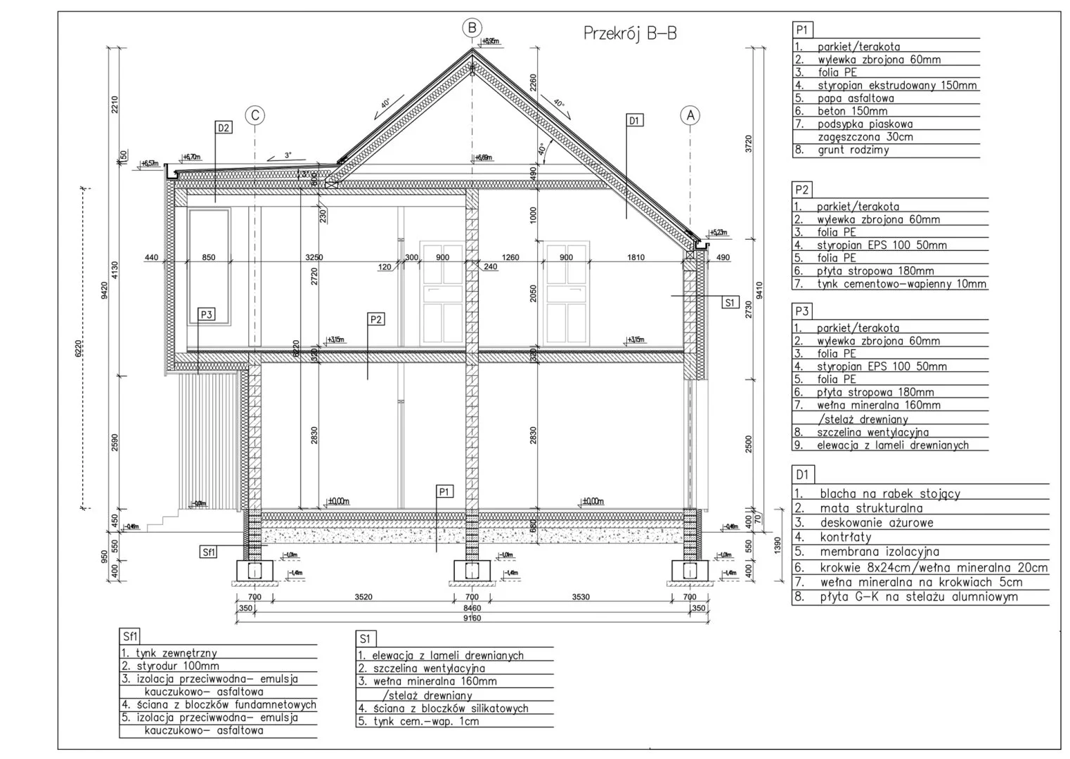 Dom 232,50 m², oferta nr , GRS-DS-2681, Sławno