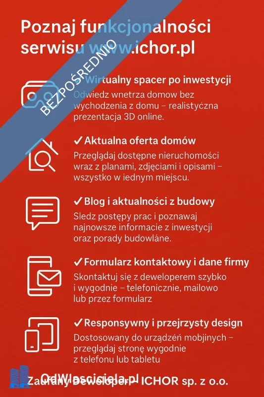 Dom 103,00 m², oferta nr , 31805, Starcza, Brzozowa 30