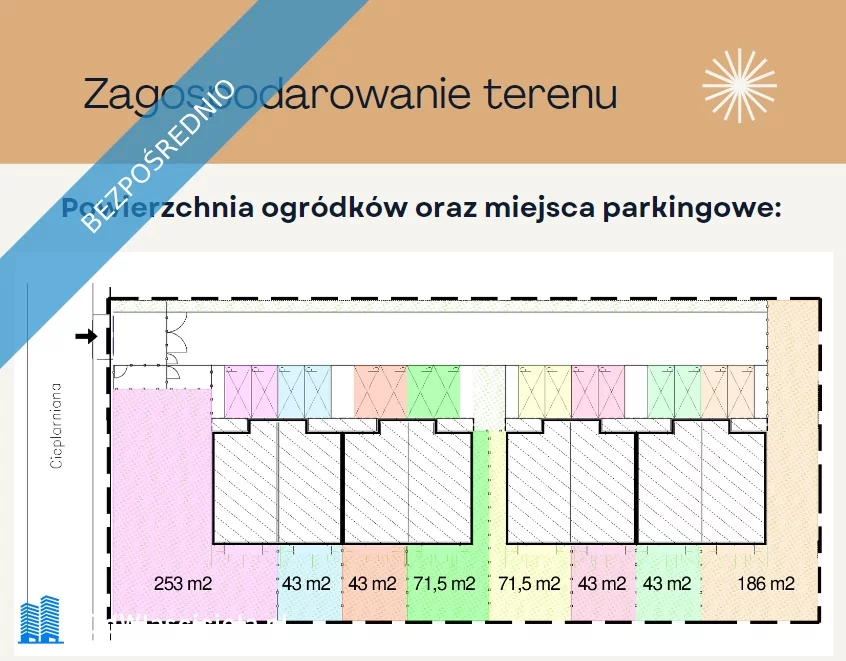 Dom 150,00 m², oferta nr , 29638, Warszawa, Wesoła, Wesoła, Cieplarniana 11