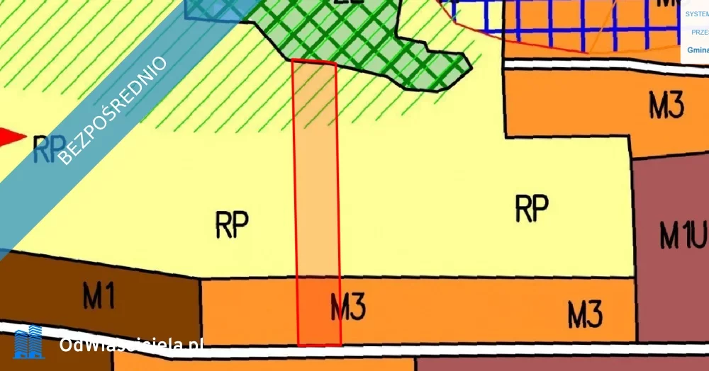 Działka 8 168,00 m², Karniowice, Sprzedaż