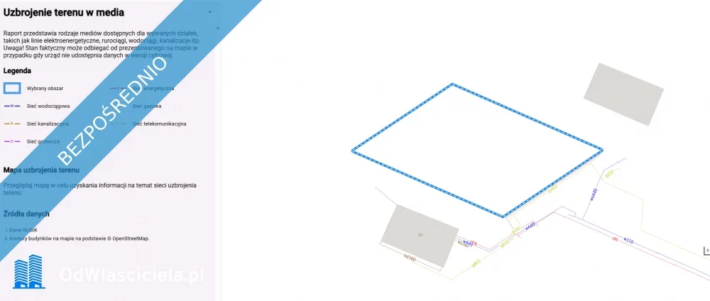 Działka 856,00 m², oferta nr , 37276, Małkowo, Malinowa