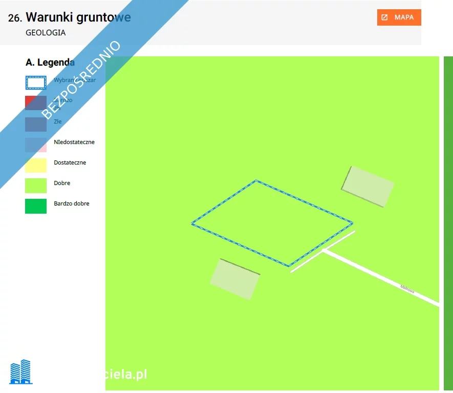 Działka 856,00 m², oferta nr , 37276, Małkowo, Malinowa