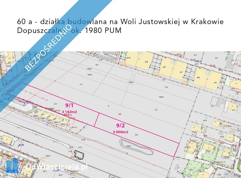 Działka 6 000,00 m², Kraków, Krowodrza, Rzepichy, Sprzedaż