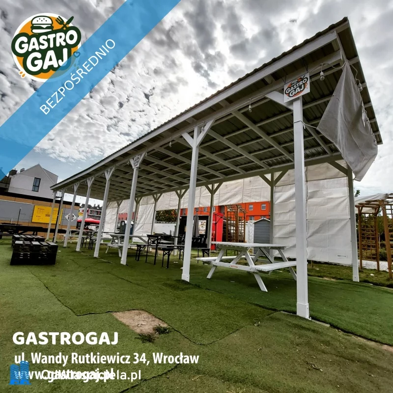 Działka 30,00 m², oferta nr , 36873, Wrocław, Krzyki-Partynice, Krzyki, Wandy Rutkiewicz 34