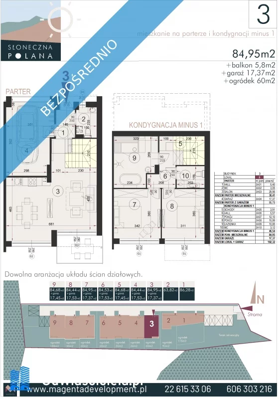 3 pokoje, mieszkanie 64,00 m², parter, oferta nr , 36630, Szczyrk, Stroma