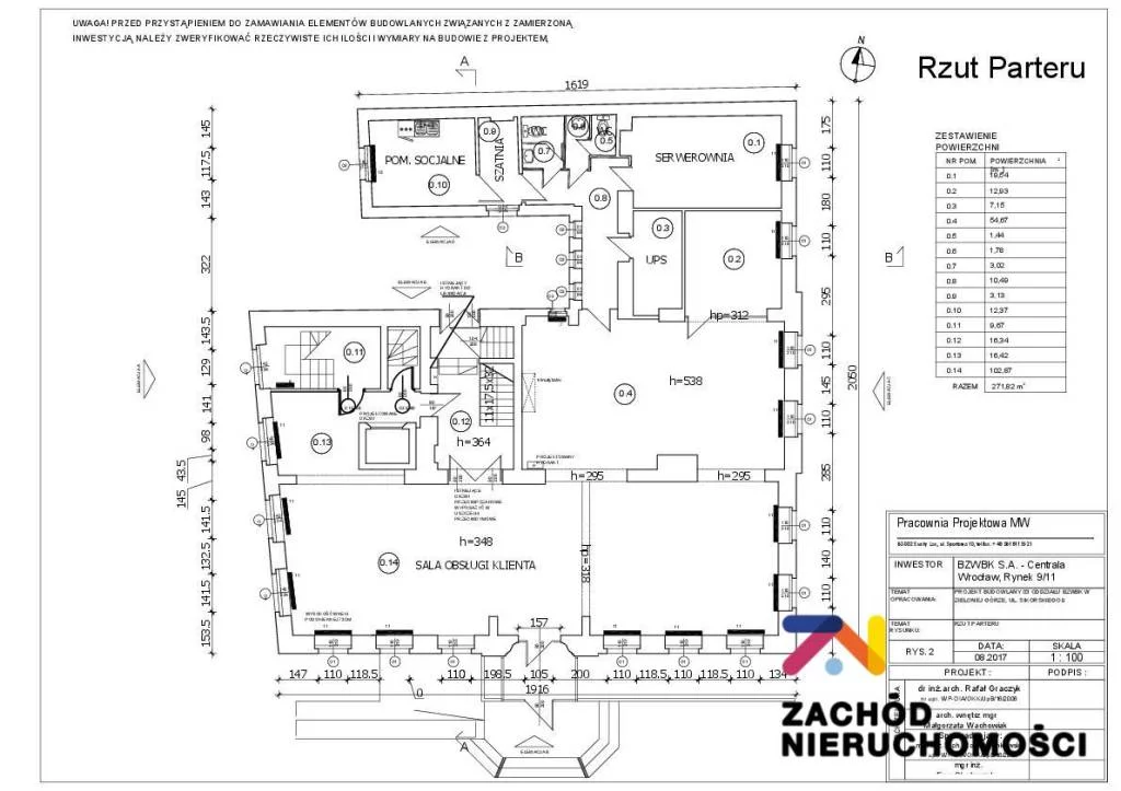 Lokal użytkowy 280,00 m², oferta nr , 152870227, Zielona Góra, Generała Sikorskiego