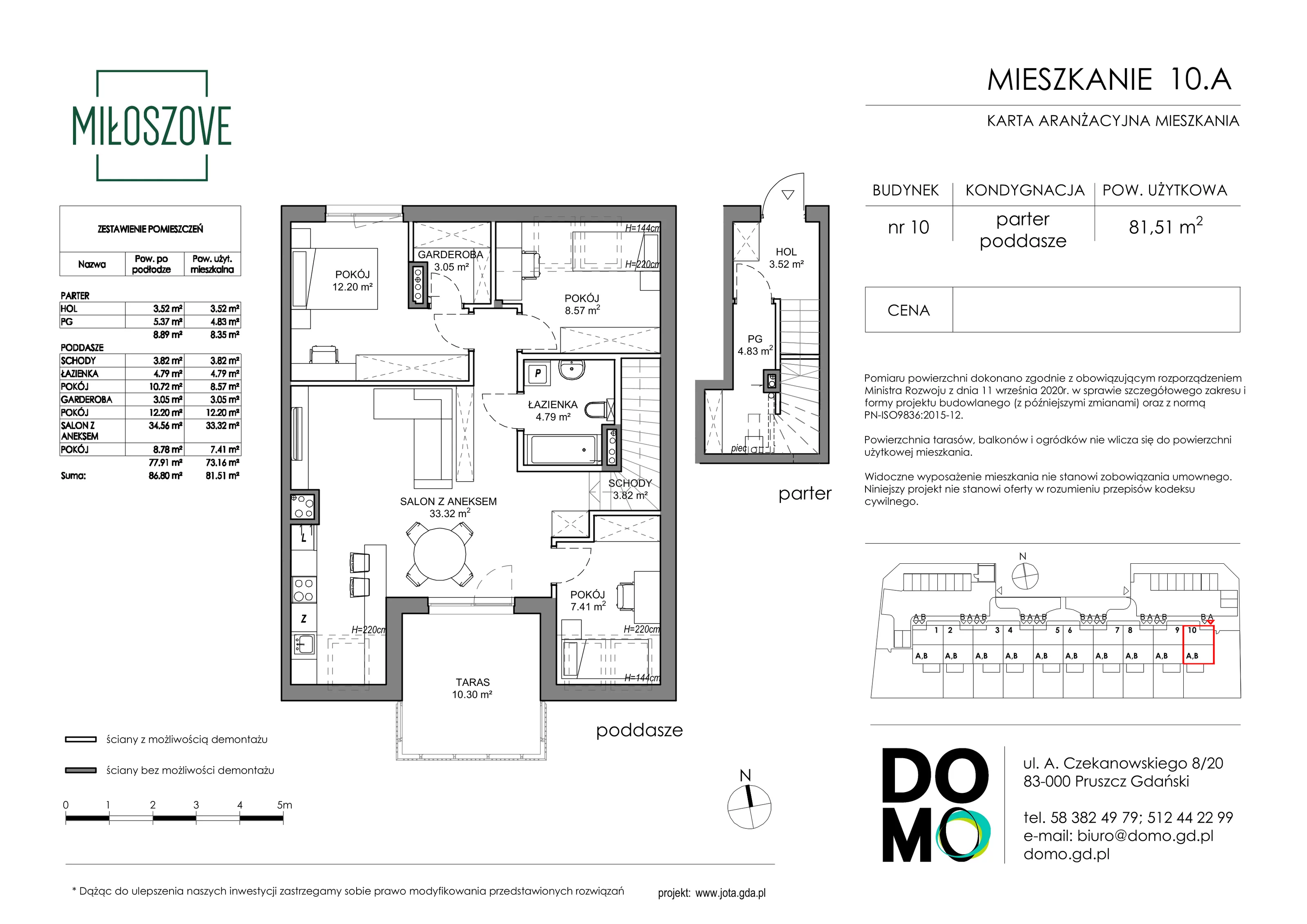 Mieszkanie 81,51 m², piętro 1, oferta nr 10.A, Miłoszove, Pruszcz Gdański, ul. Miłosza