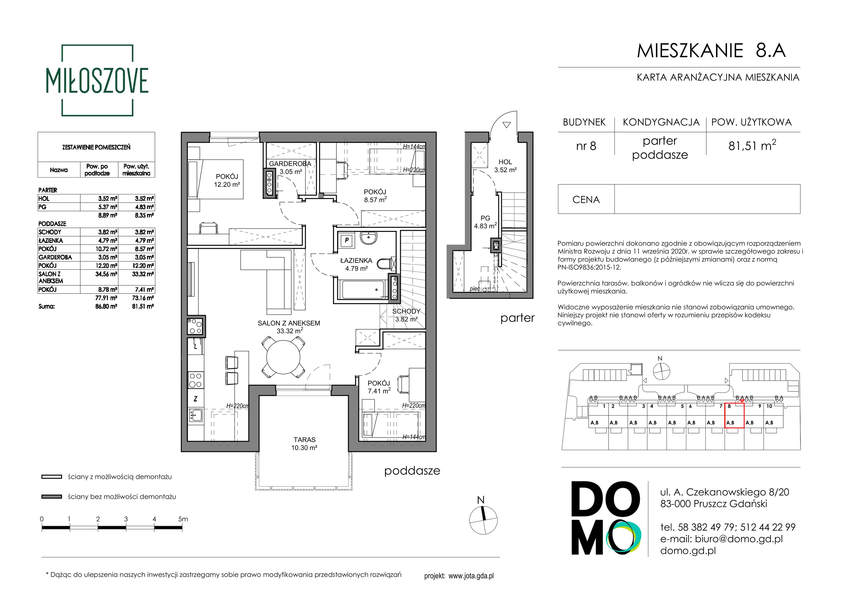 Mieszkanie 81,51 m², piętro 1, oferta nr 8.A, Miłoszove, Pruszcz Gdański, ul. Miłosza