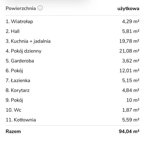 Dom 94,04 m², oferta nr , 2383, Ostrołęka, Torowa