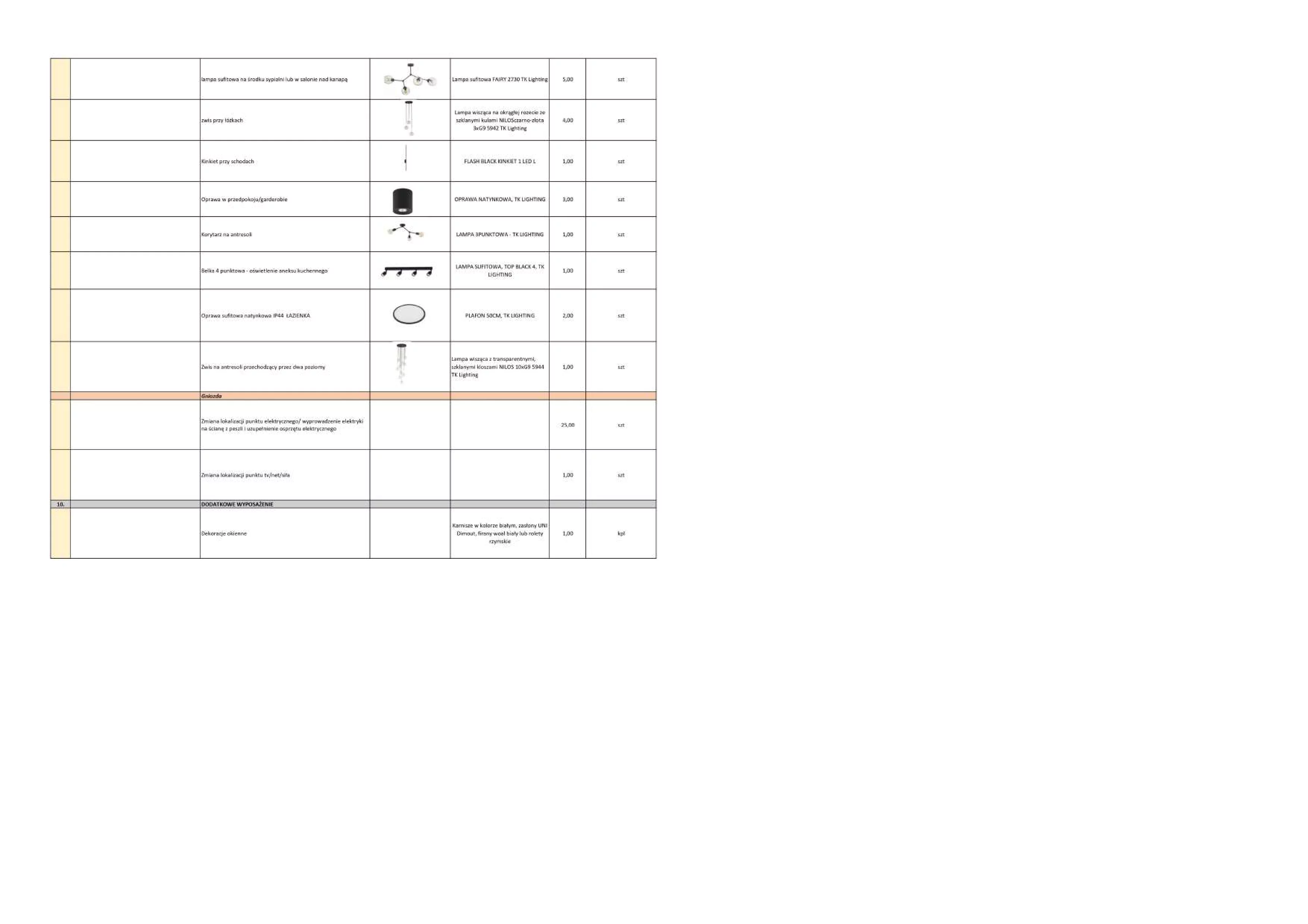 1 pokój, mieszkanie 93,82 m², piętro 3, oferta nr 52, CASA BAIA, Hel, ul. Stefana Żeromskiego 3