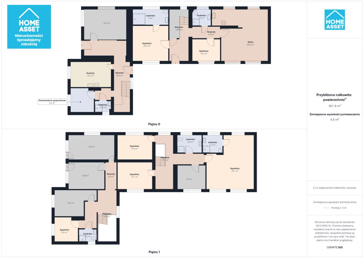 Dom i rezydencja 362,00 m², oferta nr , HS386889, Gdańsk, Chełm, Kartuska