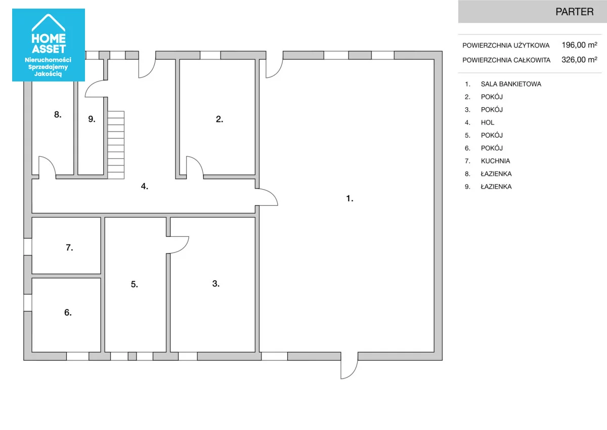 Dom 326,00 m², oferta nr , HS104083, Ostrzyce, Droga Kaszubska
