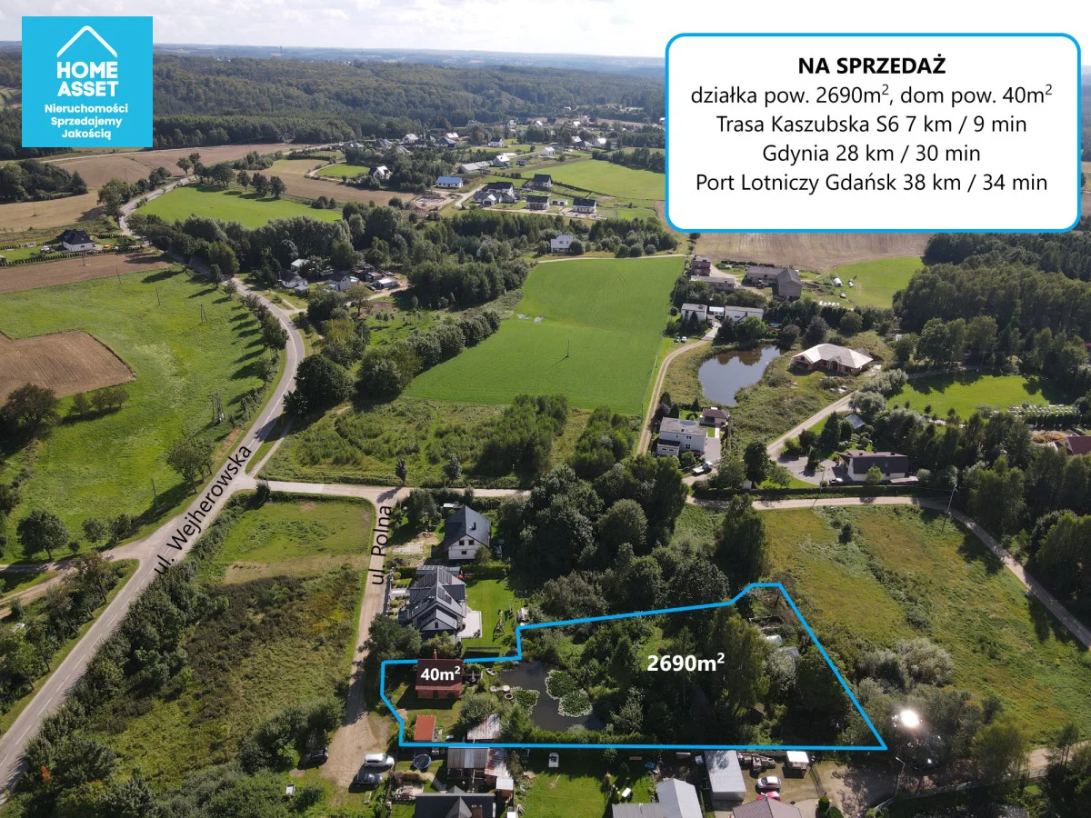 Dom 40,00 m², oferta nr , HS464410, Milwino, Północna