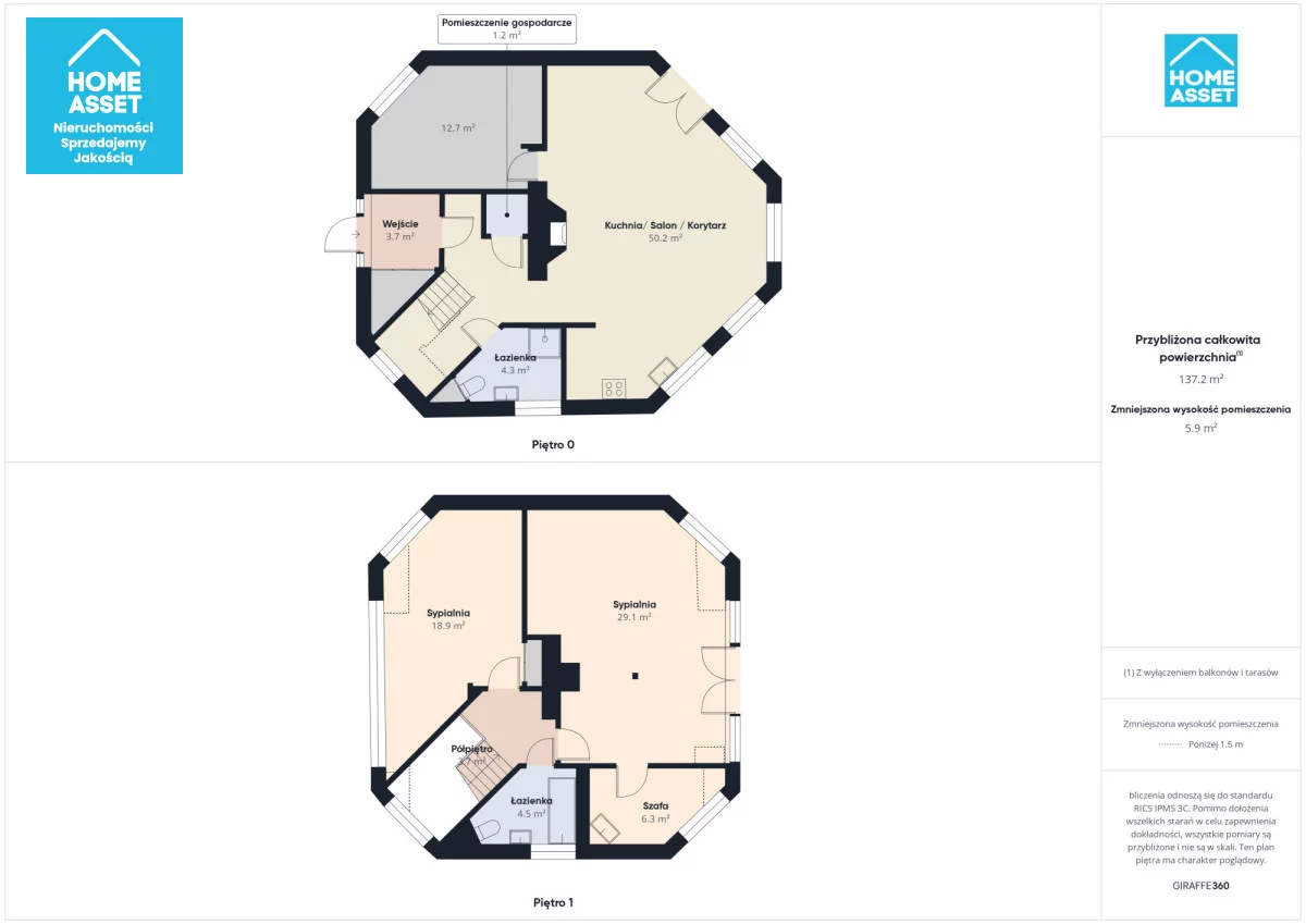 Dom 135,00 m², oferta nr , HS292626, Mosty, Morwowa